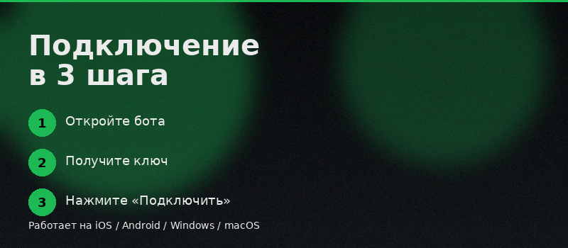 Подключение в 3 шага