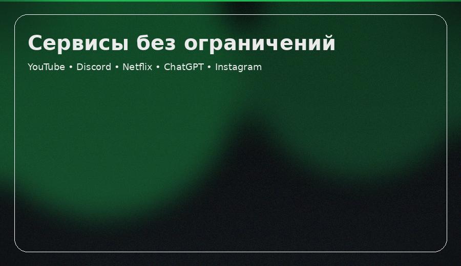 Доступ к сервисам